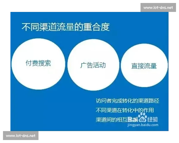 以目标达成作为核心驱动如何规划行动计划并有效实施确保成果最大化
