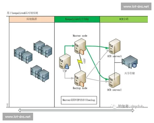 外线投篮技巧提升与实战应用全面解析指南
